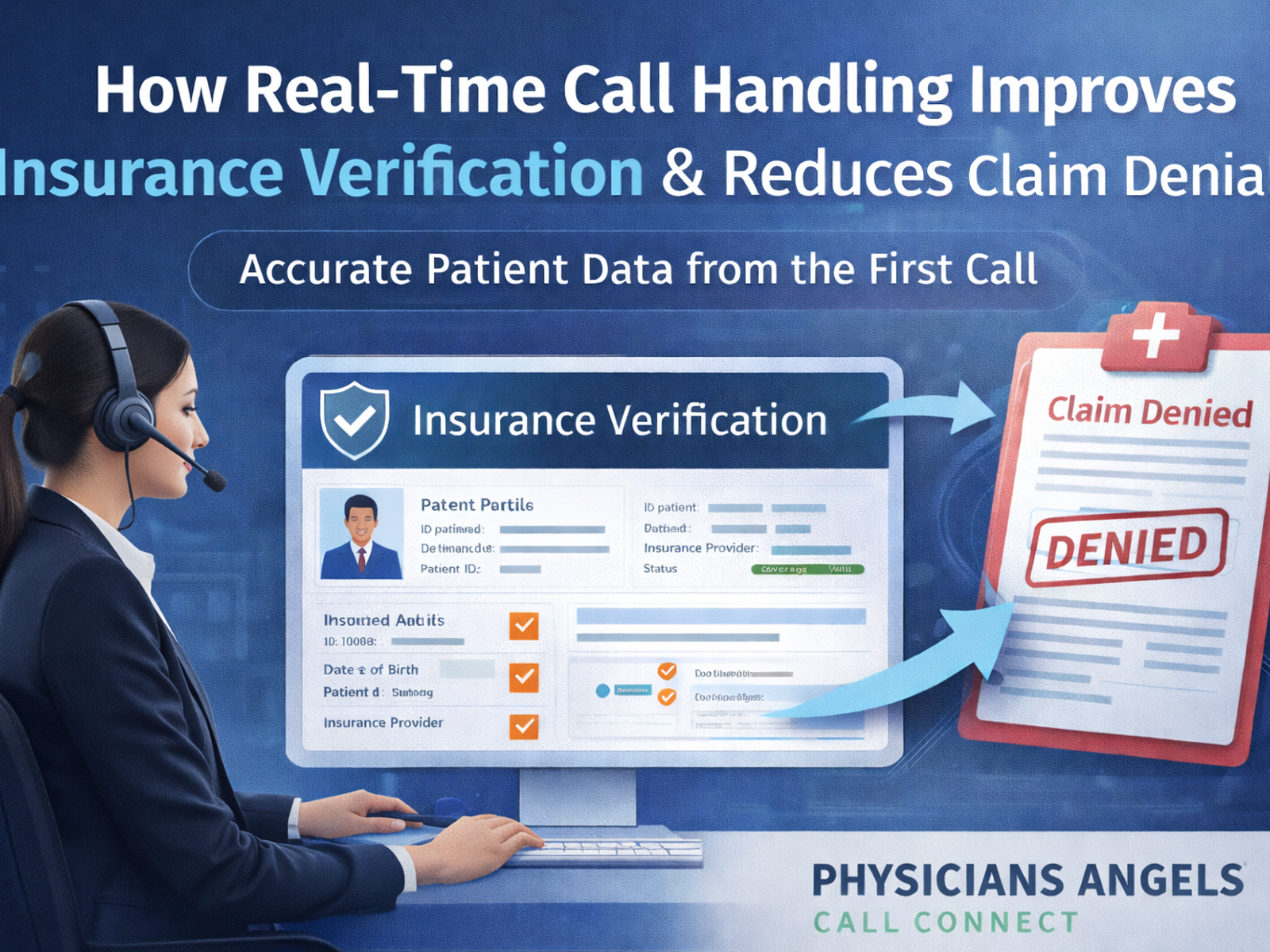 Real-Time Call Handling for Insurance Verification | Reduce Claim Denials